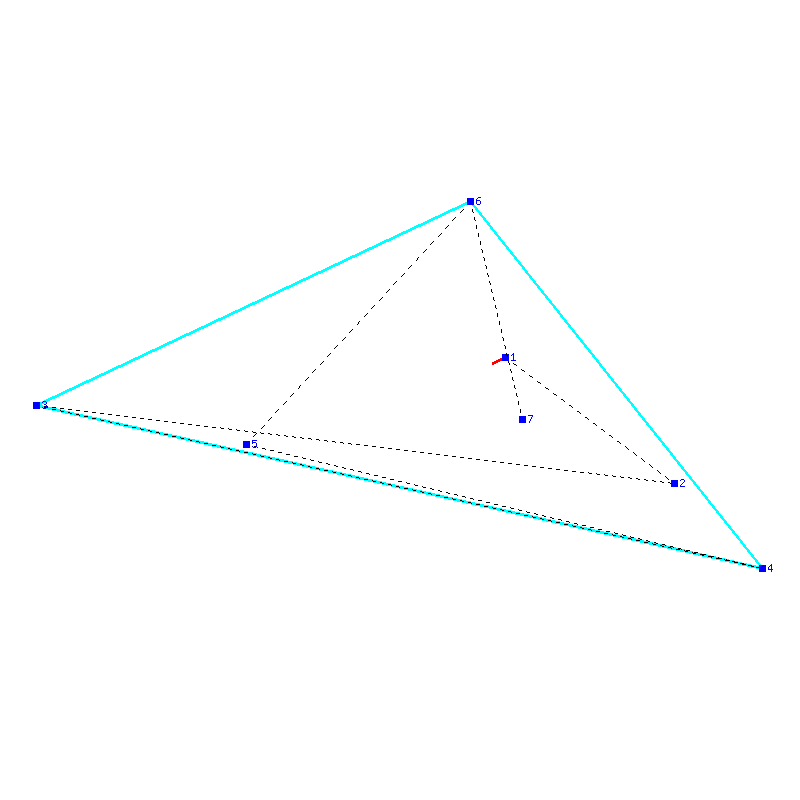 Flugauswertung